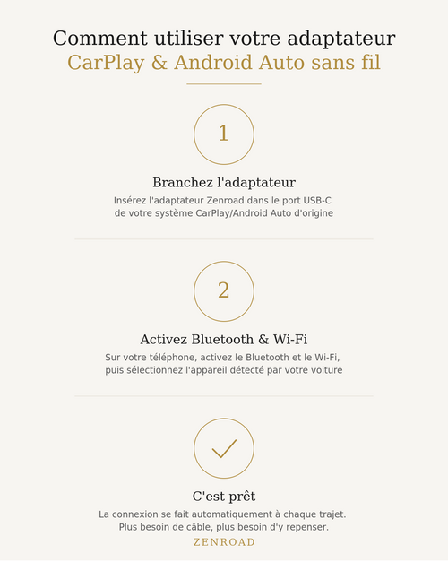Wireless CarPlay & Android Auto Box